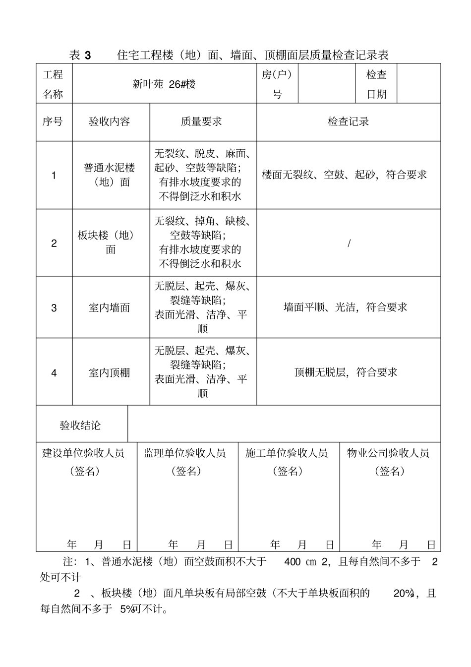 嘉兴住宅工程分户验收质量检查记录表室内空间尺寸偏差_第3页