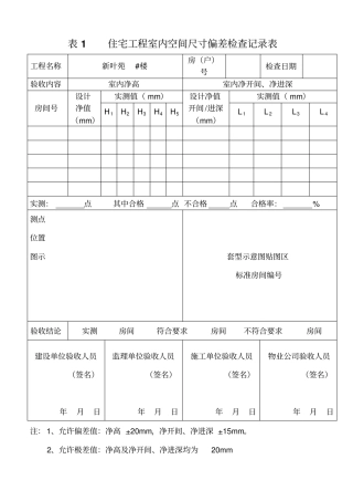 嘉兴住宅工程分户验收质量检查记录表室内空间尺寸偏差