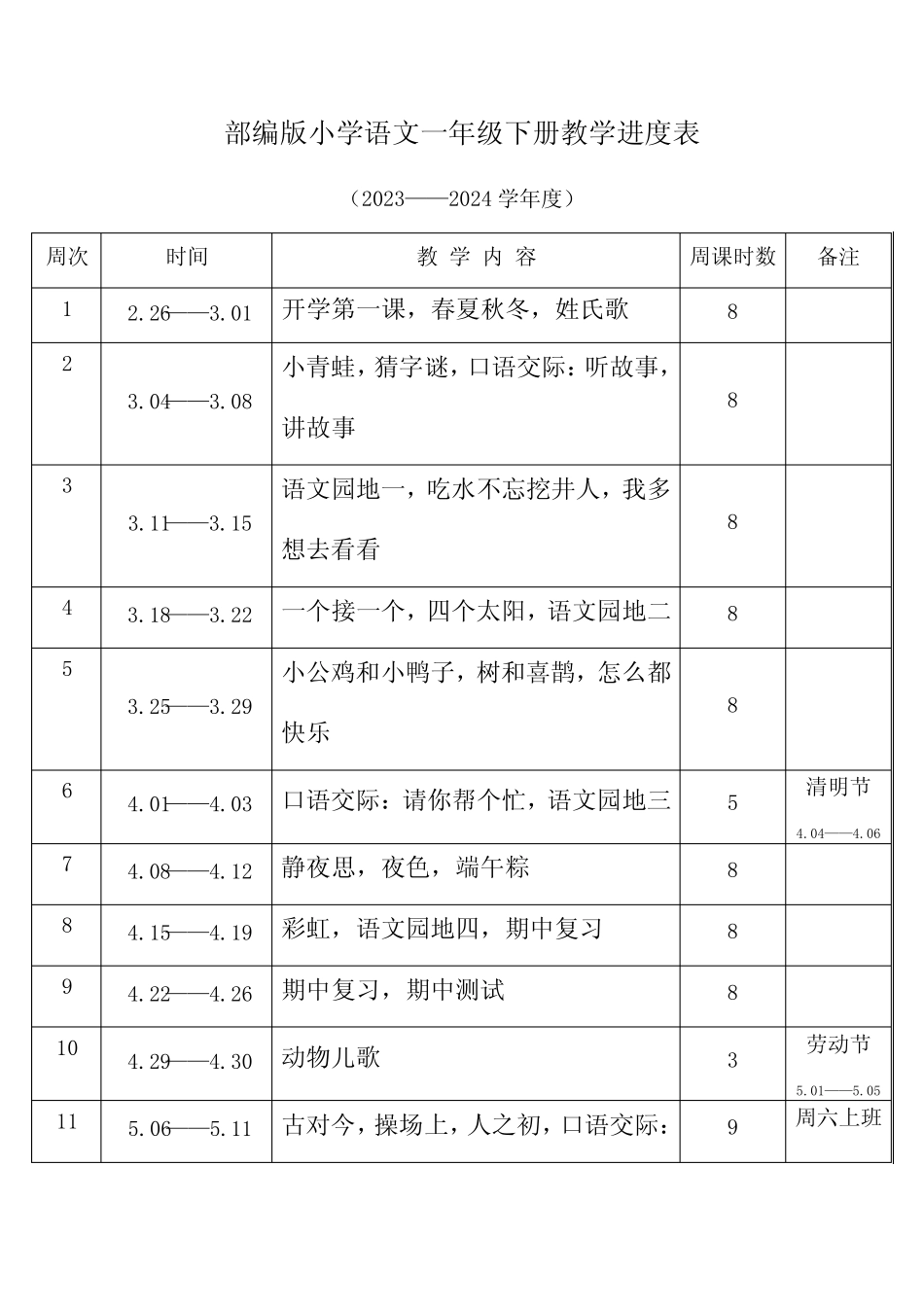 2024年春学期部编版小学语文一年级下册教学进度表_第1页