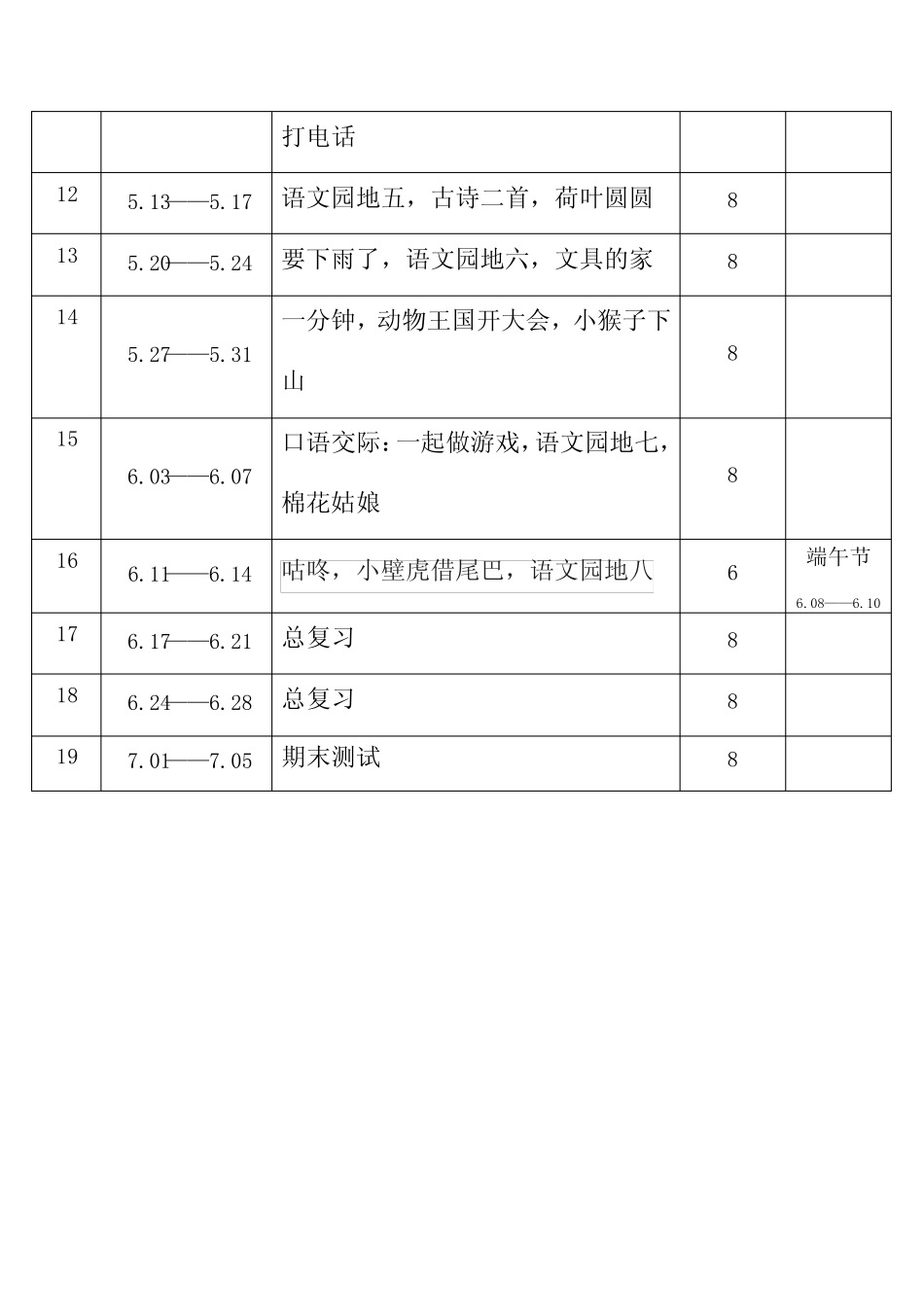 2024年春学期部编版小学语文一年级下册教学进度表_第2页