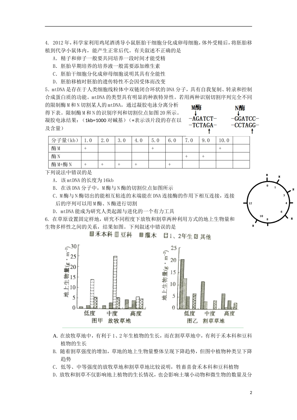 浙江省宁波市效实中学2013届高考理综模拟试题_第2页