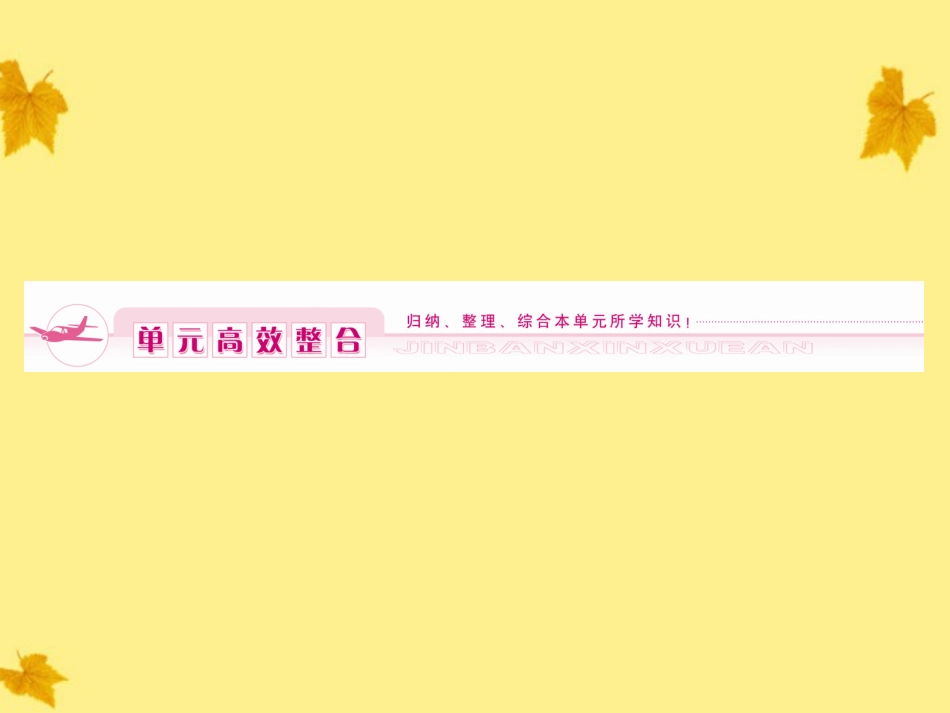 2012高中化学-第4单元--化学与技术的发展-单元高效整合同步导学课件-新人教版选修2_第1页