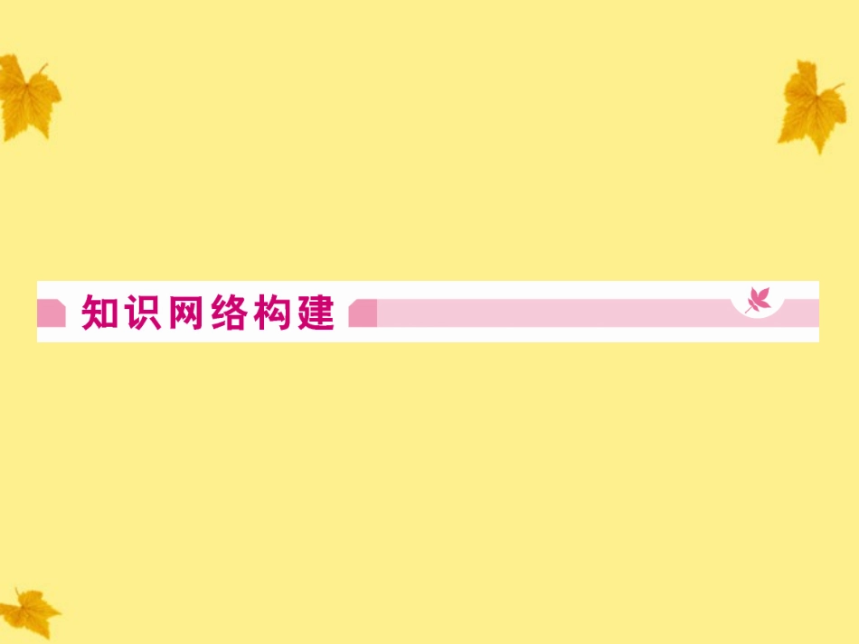 2012高中化学-第4单元--化学与技术的发展-单元高效整合同步导学课件-新人教版选修2_第2页