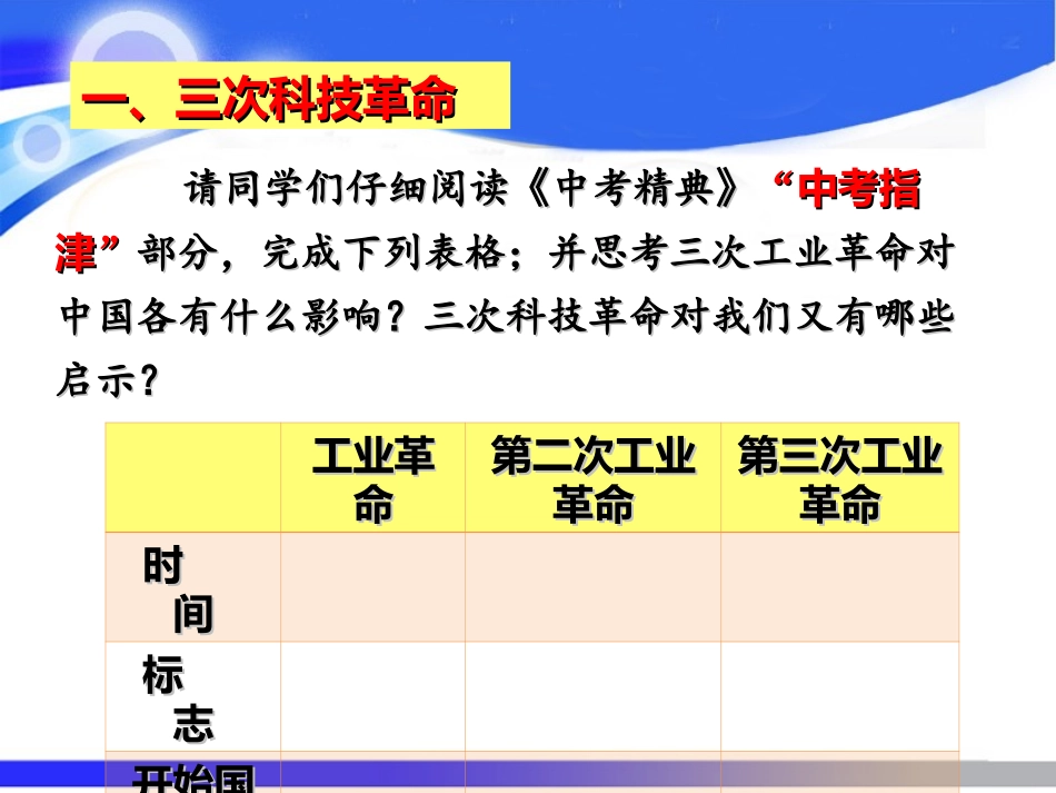 专题九：科技革命与经济全球化_第2页