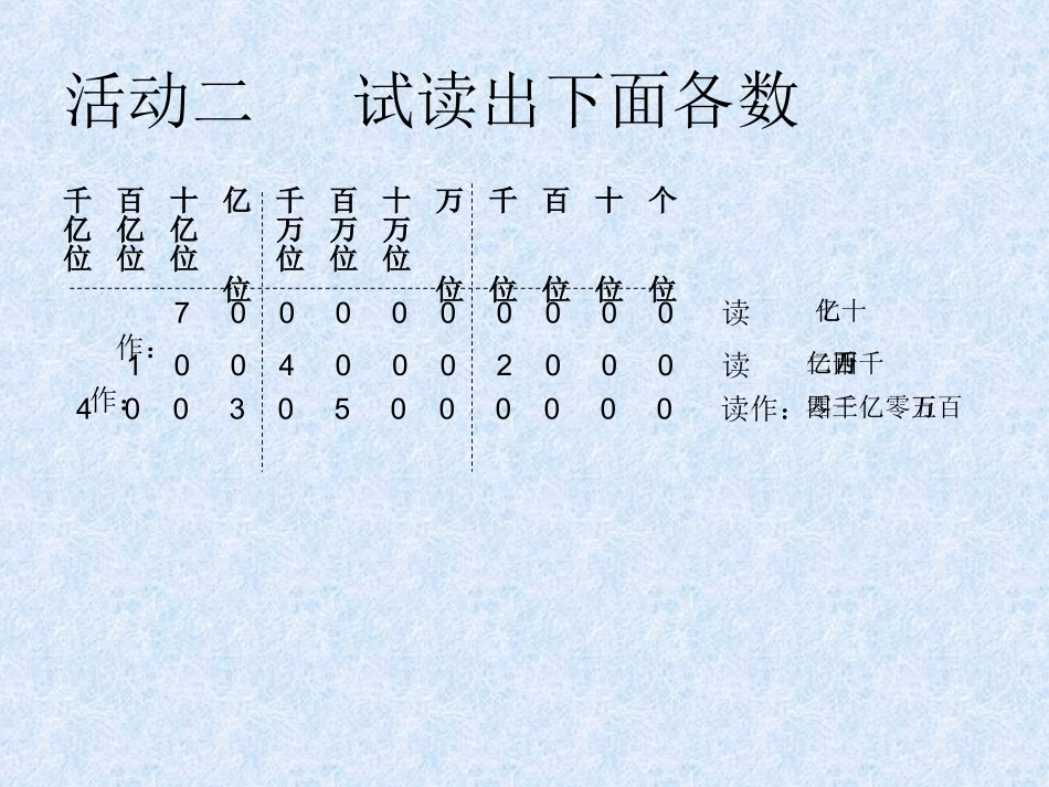 小学人教四年级数学亿以上数的读法-(2)_第3页