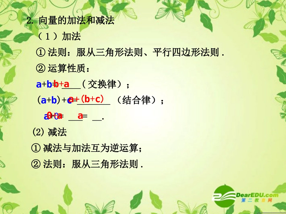 5.1--平面向量的概念及其线性运算_第3页