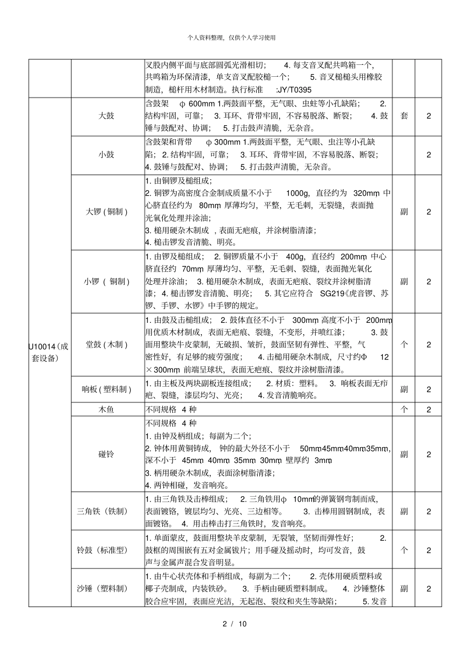 四大功能室设施设备参数、数量001_第2页