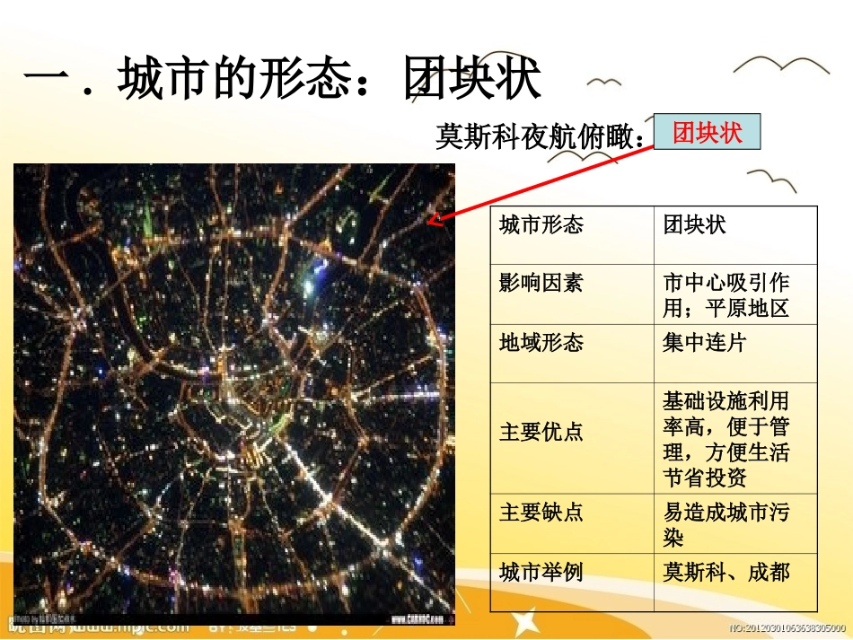 第二节城市的空间形态与分布特征_第3页