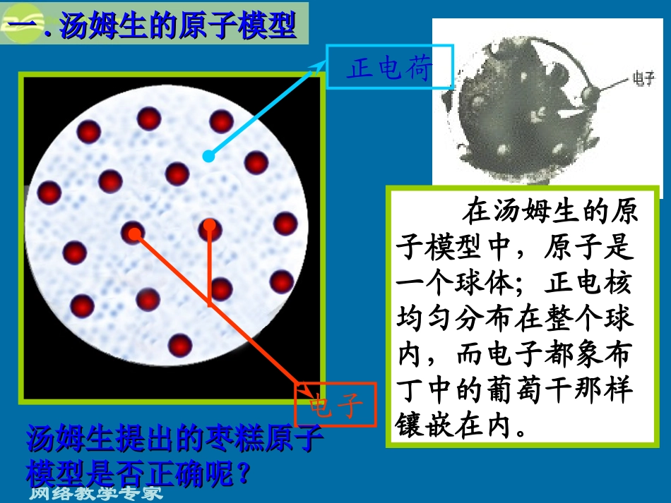 高中物理-18-2原子的核式结构模型课件-新人教版选修3-5_第2页