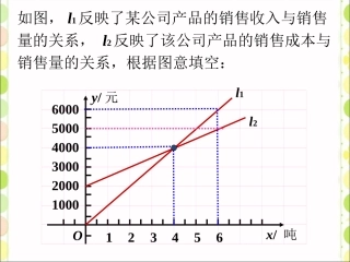 新课引入-一次函数的应用