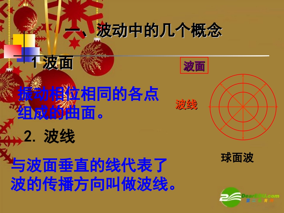高中物理：12.4《波的反射和折射》课件(新人教版选修3-4)_第2页