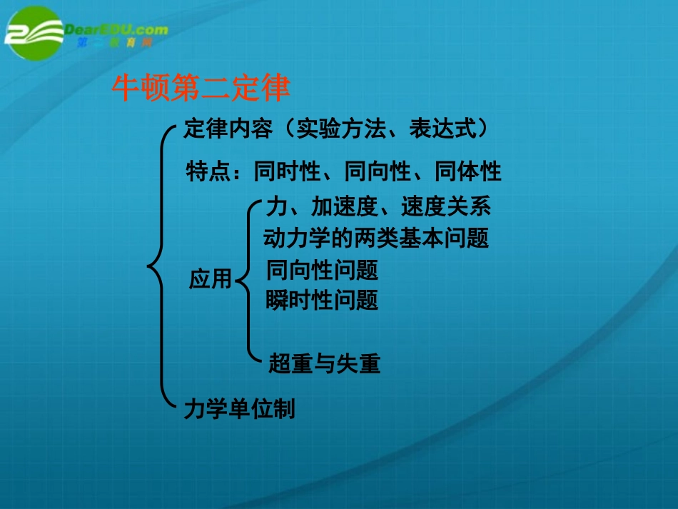 高中物理-第三章第5节牛顿运动定律及其应用课件-教科版必修1_第2页
