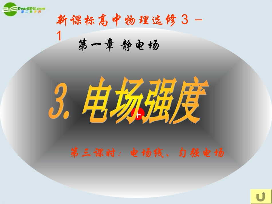 高中物理-电场强度课件2-新人教版选修3_第1页