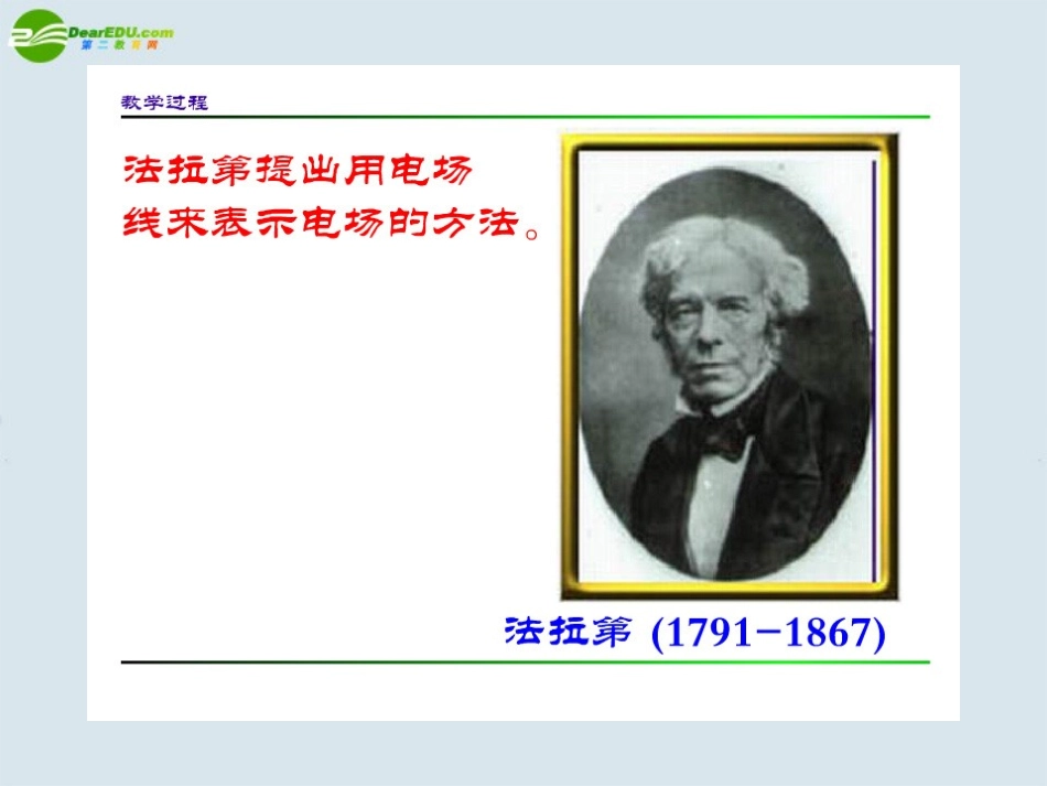 高中物理-电场强度课件2-新人教版选修3_第3页