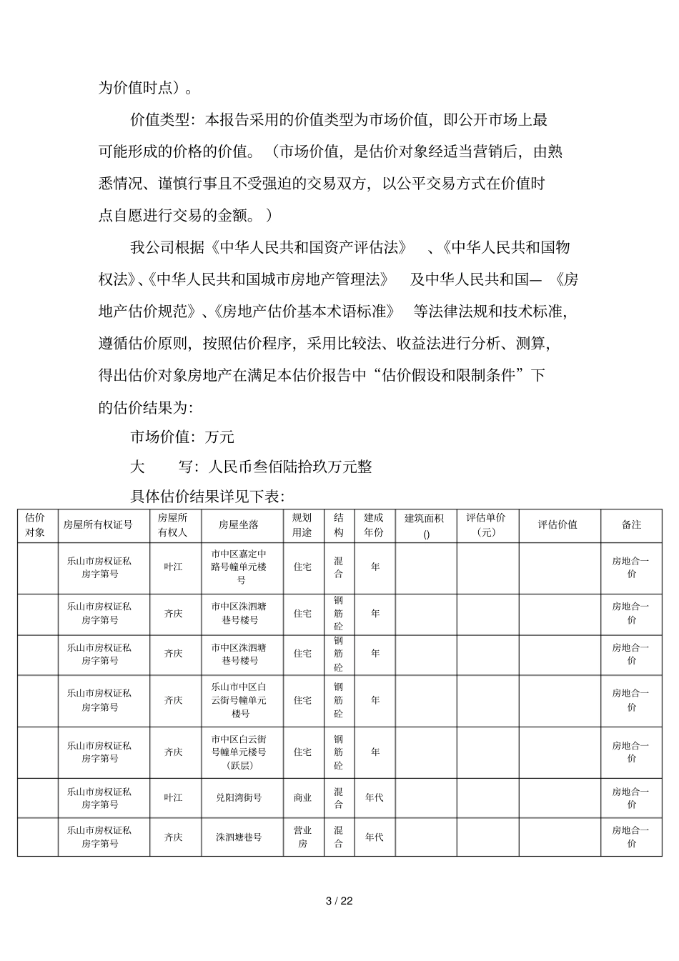 四川万信房地产土地评价有限责任公司_第3页