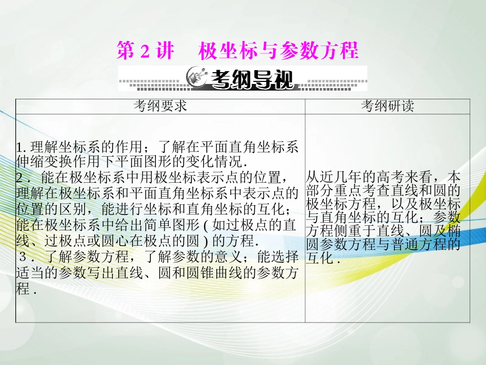 【南方新课堂】2014年高考数学一轮总复习-(基础轻过关+考点巧突破)第十八章-第2讲-极坐标与参数方程课件-_第1页
