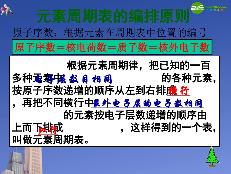 高中化学-元素周期表课件51-新人教版必修2_第3页