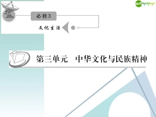 江苏省2012届高考政治复习-第三单元-第七课-第一课时-永恒的中华民族精神课件-新人教版必修3