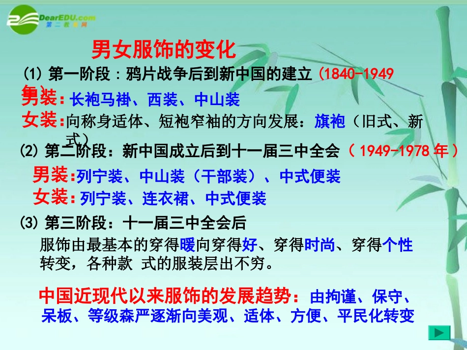 高三历史专题复习-物质生活和社会习俗的变迁课件-人民版_第3页