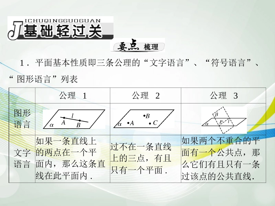 【南方新课堂】2014年高考数学一轮总复习-(基础轻过关+考点巧突破)第十三章-第3讲-点、直线、平面之间的_第2页