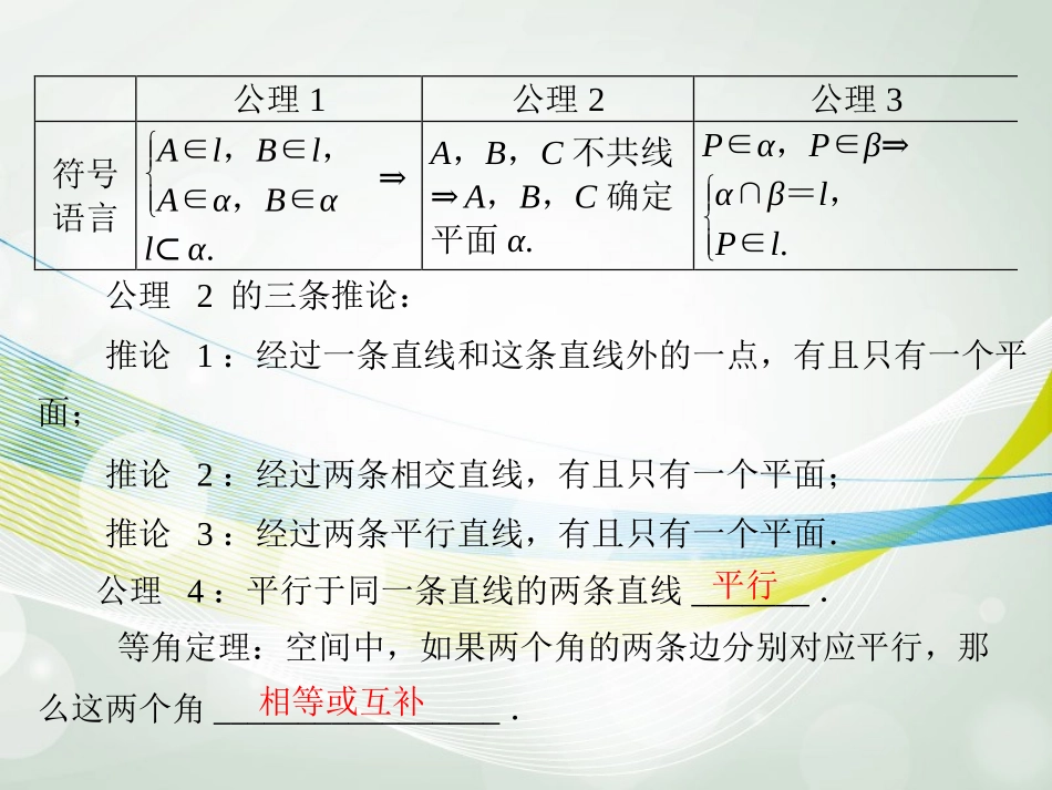【南方新课堂】2014年高考数学一轮总复习-(基础轻过关+考点巧突破)第十三章-第3讲-点、直线、平面之间的_第3页