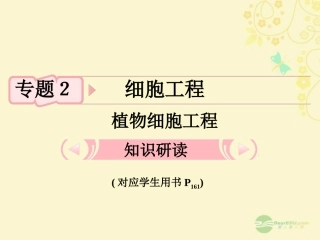 【立体设计】2013届高考生物一轮复习-专题-2-细胞工程课件-新人教版选修3