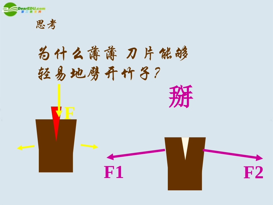 高中物理-第二章第六节力的分解课件-教科版必修1_第2页