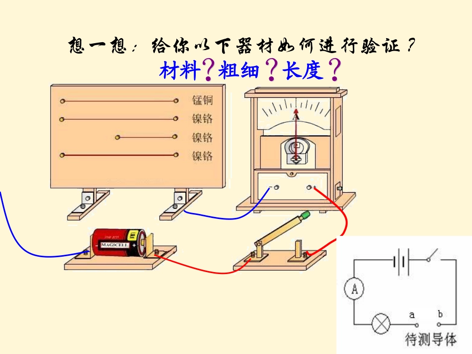 浙江省台州温岭市松门镇育英中学八年级科学上册《影响导体电阻大小的因素》课件-浙教版_第3页