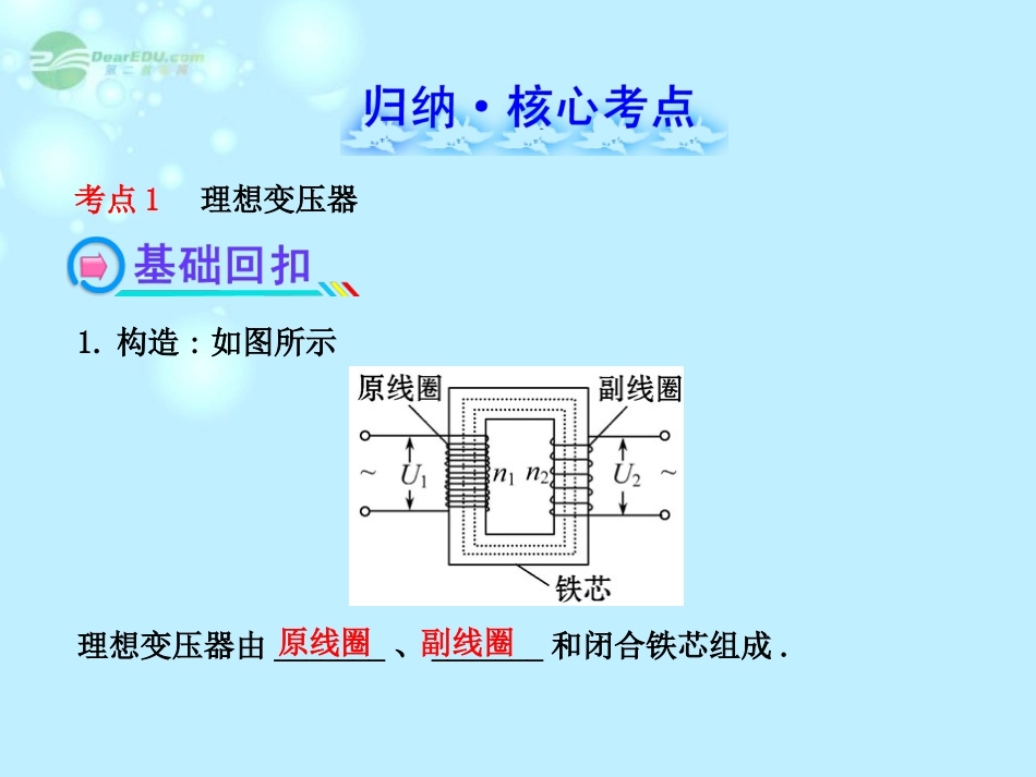 【全程复习方略】2013版高中物理-10.2.变压器-电能的输送课件-沪科版_第2页