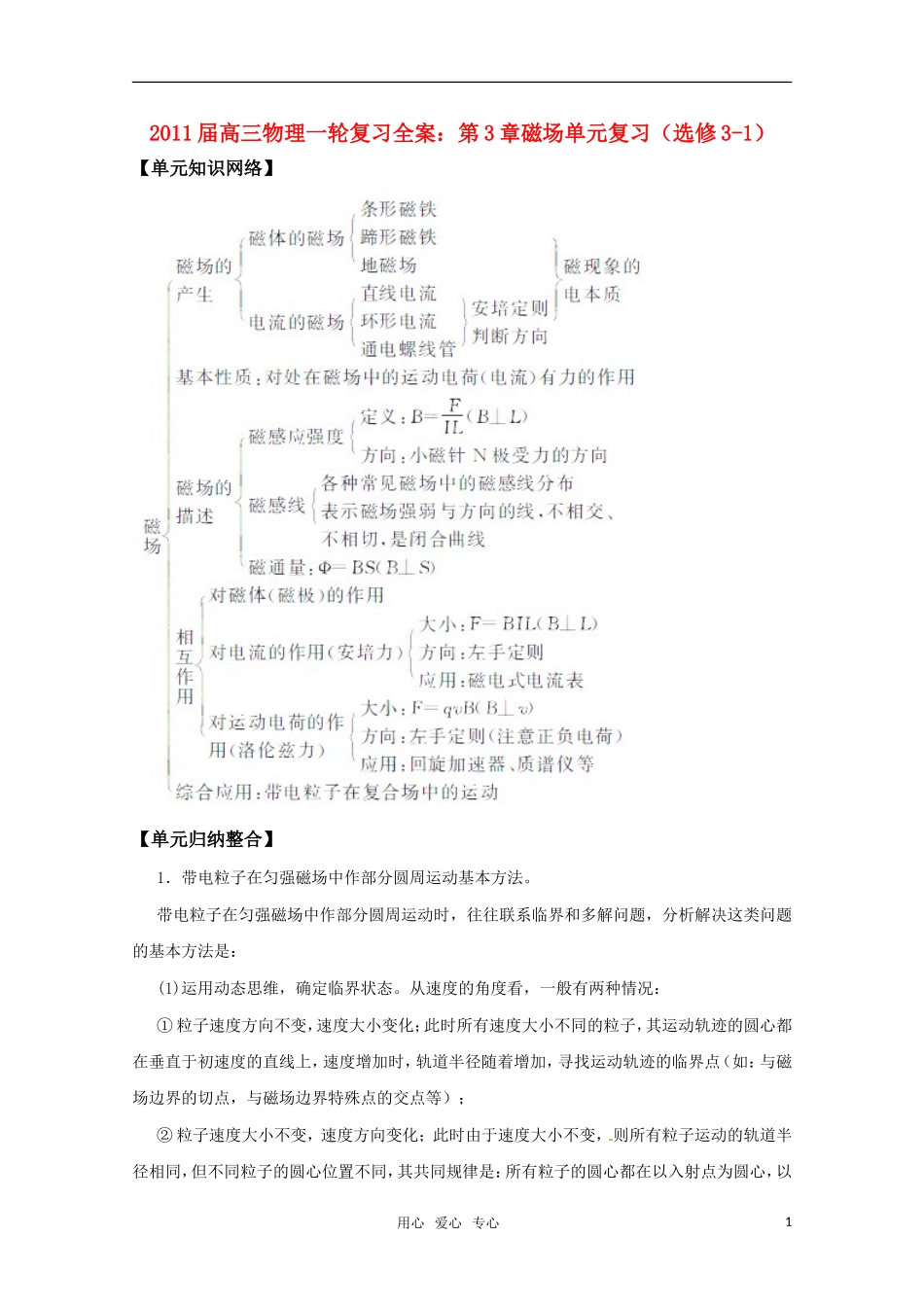 2011届高三物理一轮复习-第3章磁场单元复习学案-新人教版选修3-1_第1页