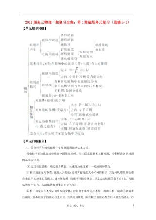2011届高三物理一轮复习-第3章磁场单元复习学案-新人教版选修3-1