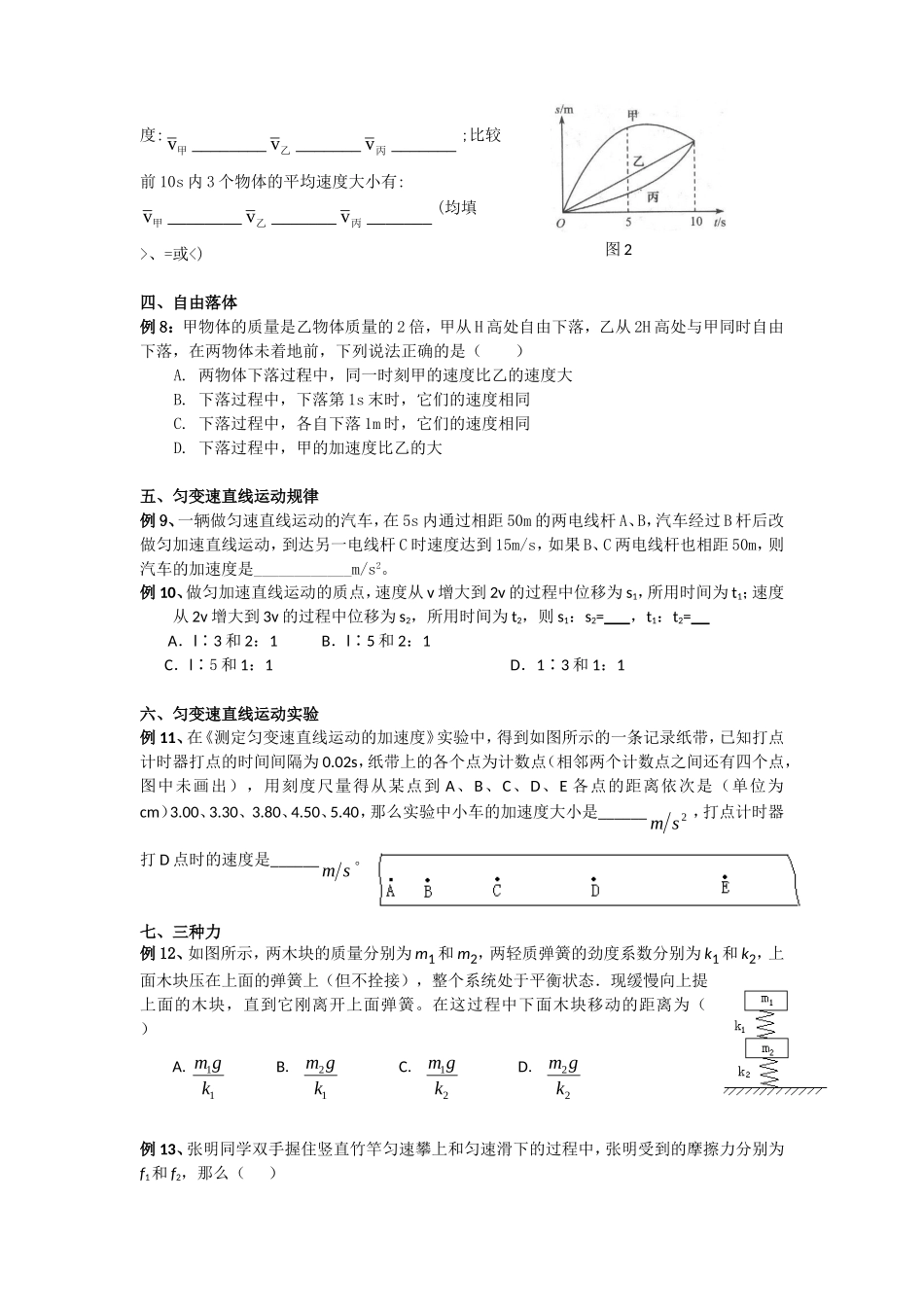 高中物理：综合期末复习(力、牛顿定律)人教版必修1_第2页