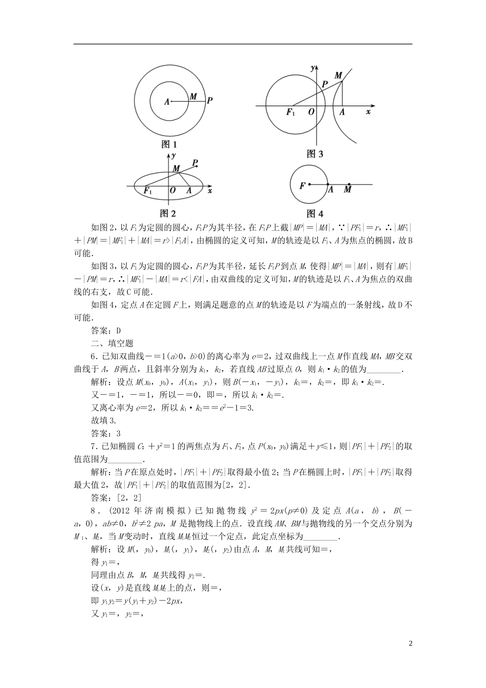 【优化探究】2013届高三数学二轮复习-专题演练1-7-3第三讲-圆锥曲线的综合问题_第2页