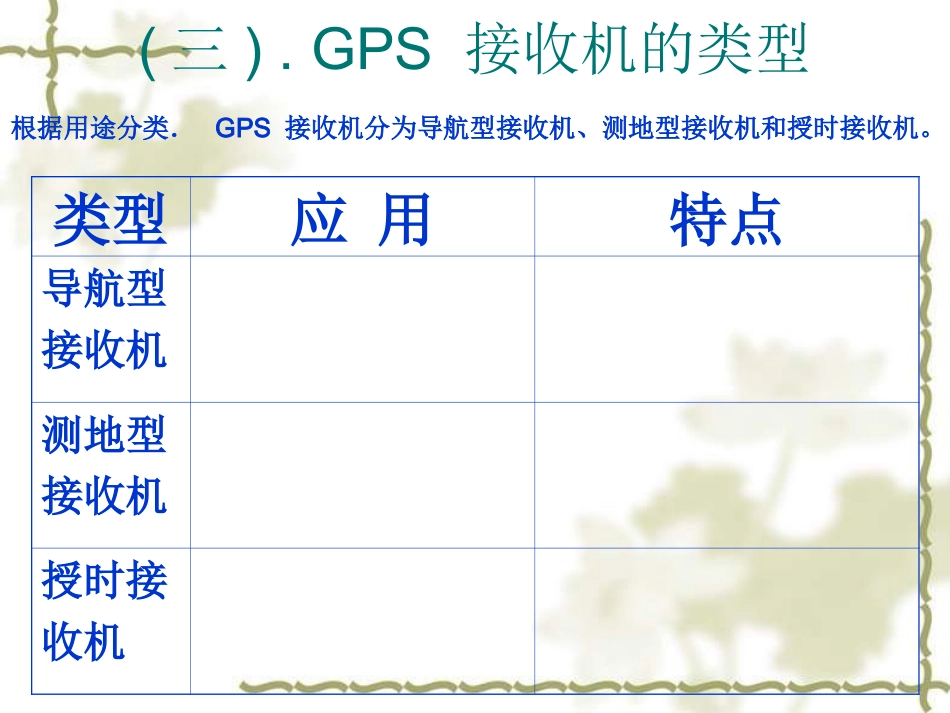 第四节数字地球_第3页