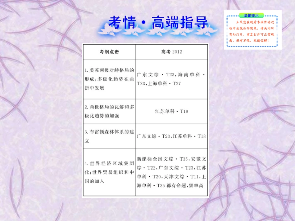 【世纪金榜】2013高考历史二轮复习-专题十一-当今世界政治格局与经济的全球化趋势课件_第2页