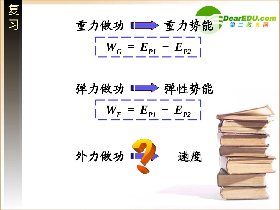 高中物理实验探究功与物体速度变化的关系课件人教版必修2_第2页
