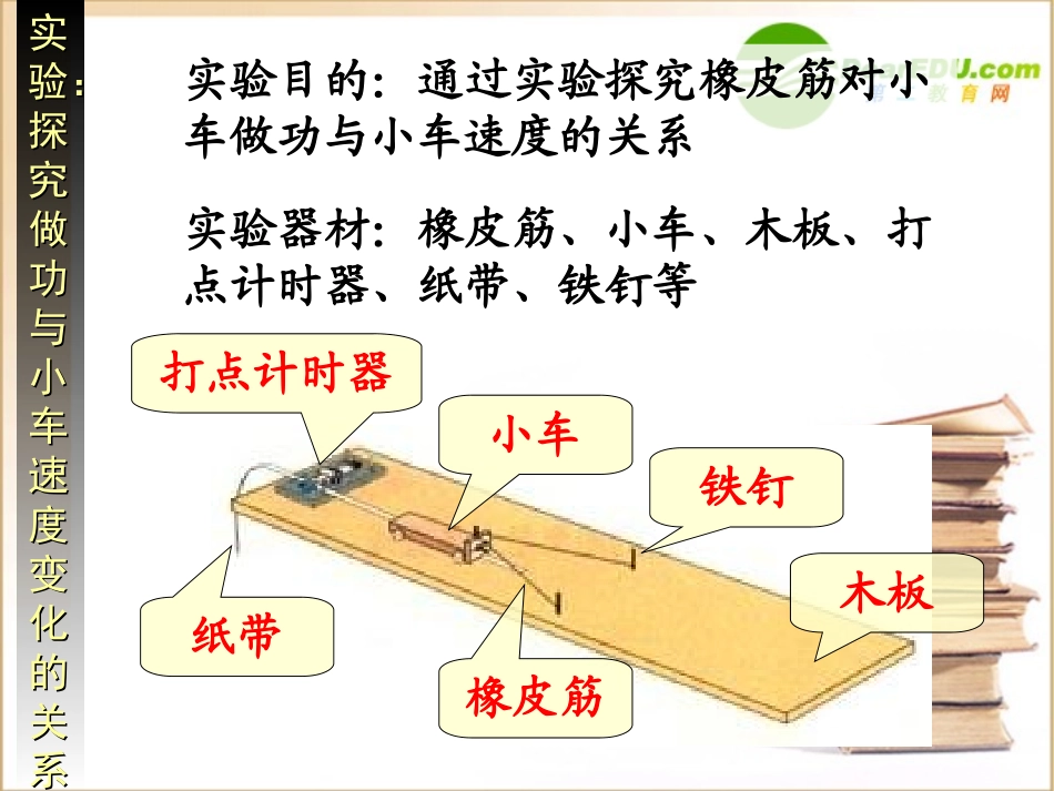 高中物理实验探究功与物体速度变化的关系课件人教版必修2_第3页
