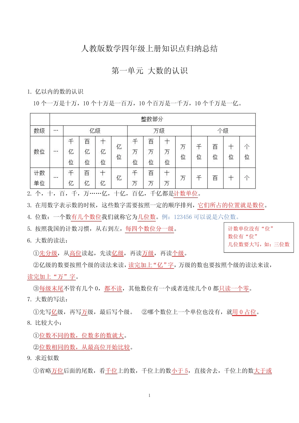 2023-2024人教版数学四年级上册知识点归纳总结 _第1页