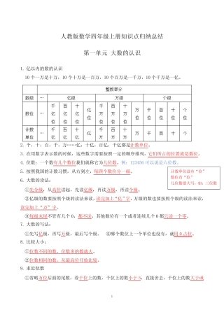 2023-2024人教版数学四年级上册知识点归纳总结 