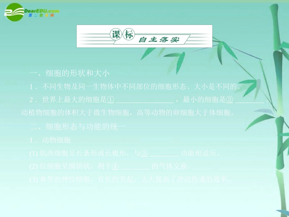 《金版》高中生物-第一单元-第二节细胞的形态和功能课件-中图版必修1_第2页