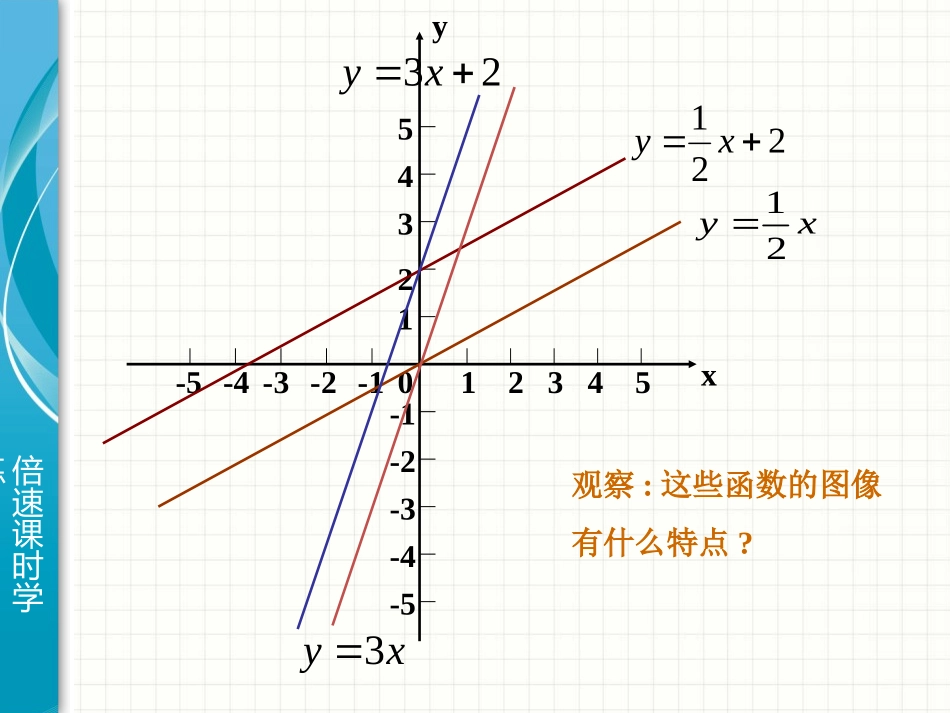一次函数图像_第3页