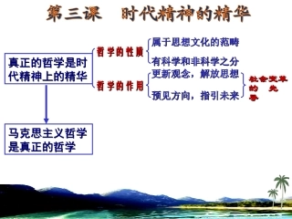 哲学史上的伟大变革-(3)