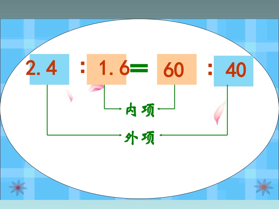 比例的基本性质_第3页