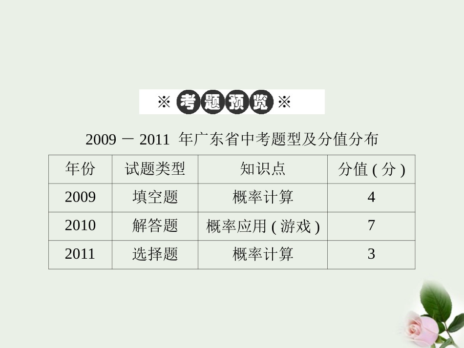 《金牌学案风向标》广东省2012年中考数学总复习-第三部分-第七章--第2讲-概率课件(含10-11真题和12预测试_第3页