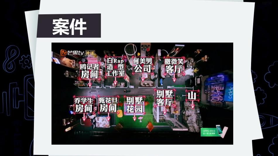 一、信息需求的确定_第3页