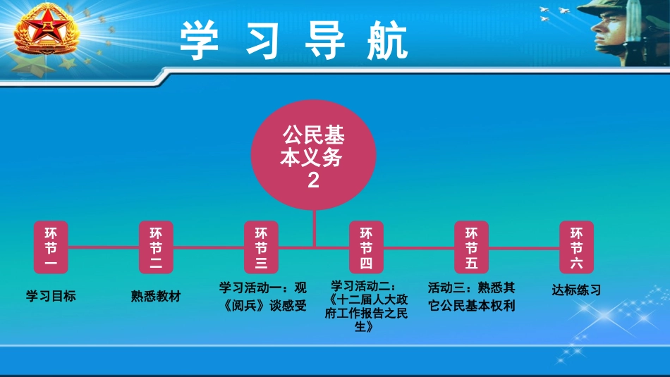 公民基本义务_第2页