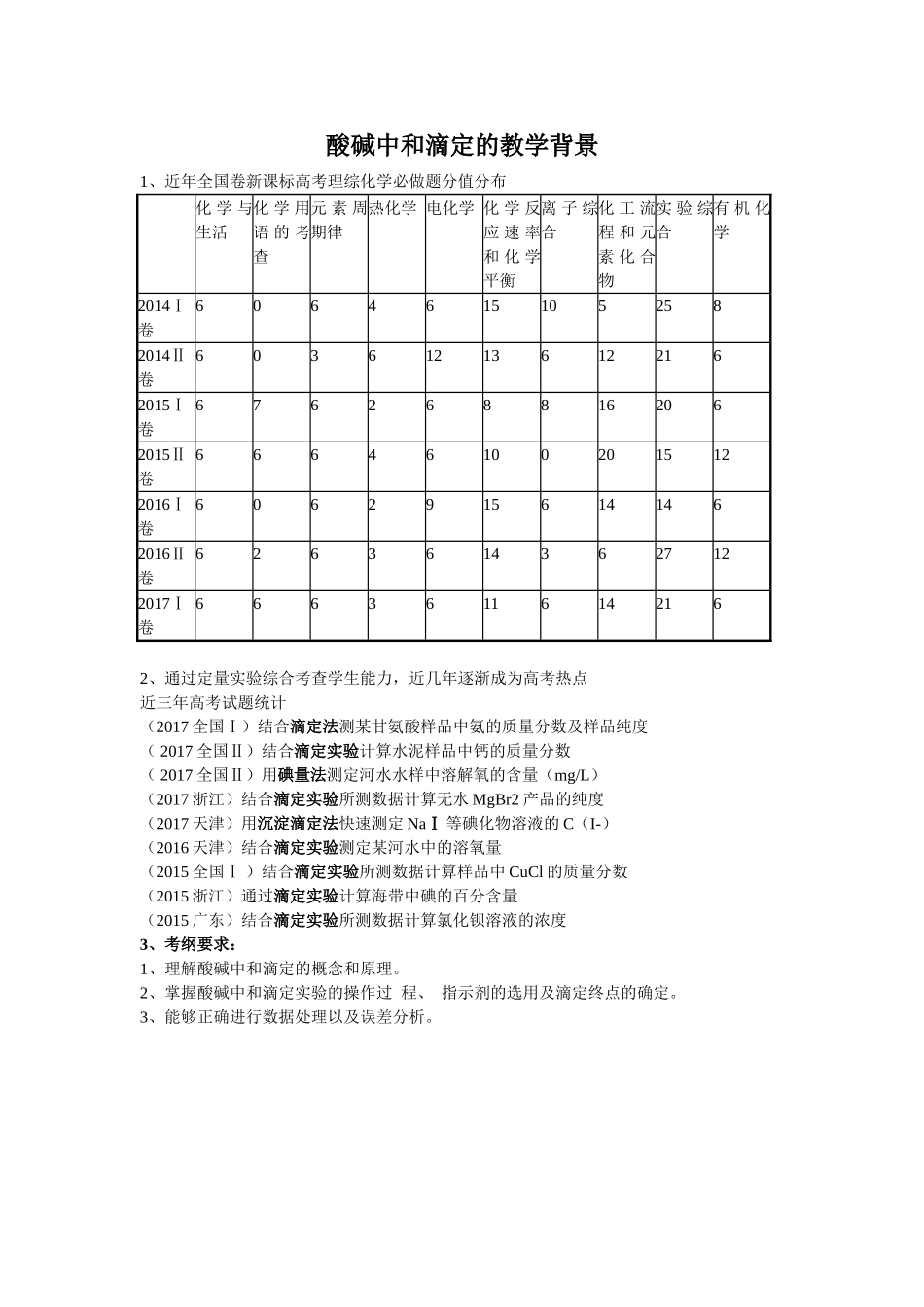 酸碱中和滴定法-(2)_第1页