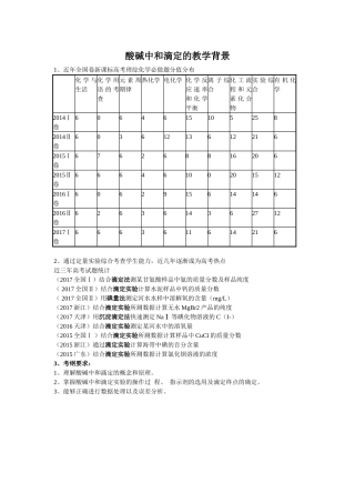 酸碱中和滴定法-(2)