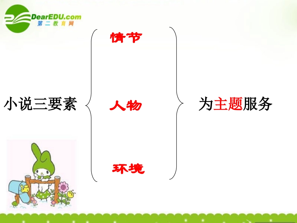 高中语文-1.1《祝福》课件-北京版必修3_第3页