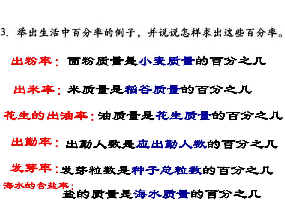 百分之几实际问题练习课_第2页